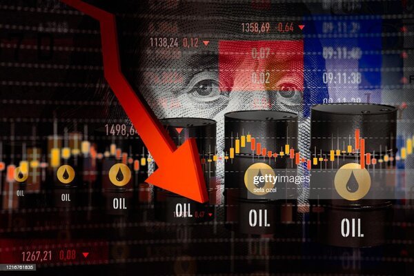 Crude Oil, Fossil Fuel, Price, Reduction, Graph